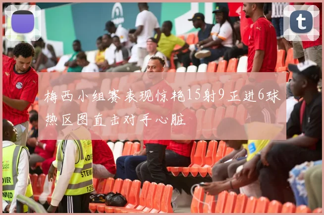 梅西小组赛表现惊艳15射9正进6球热区图直击对手心脏
